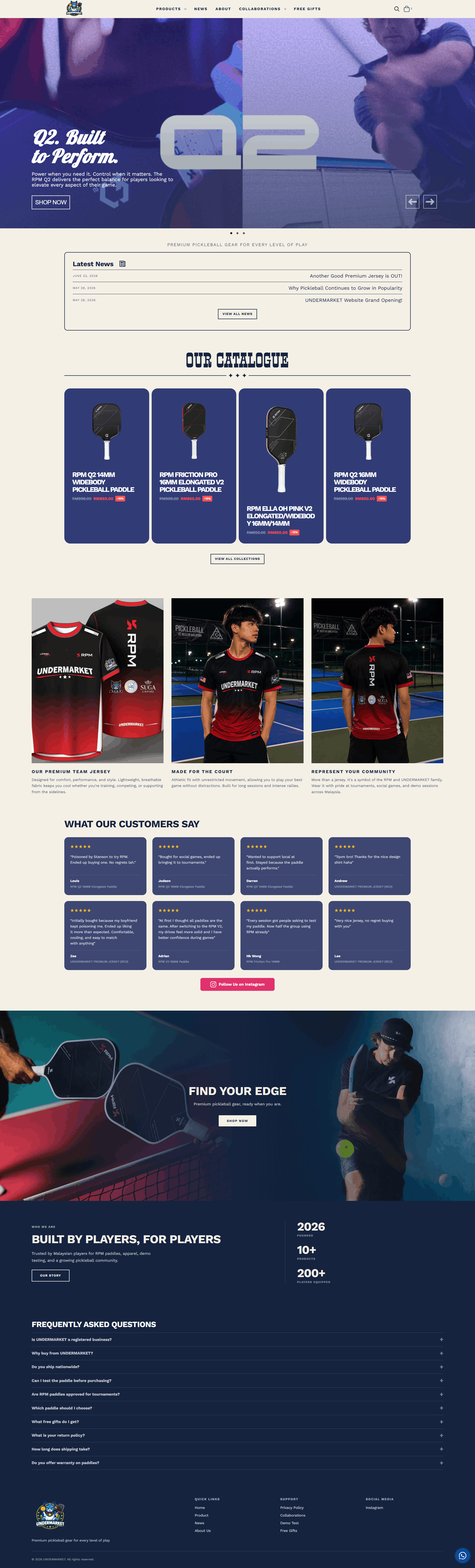Undermarket project screenshot